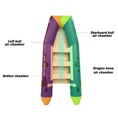 Litong Inflatable Boat Premium Water Safety Emergency Rescue