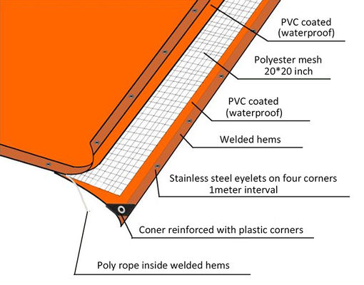 Litong Pvc Coated Tarpaulin for Trucks Tarpaulin Trailer Cover Tarp