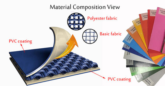 Litong Heavy Duty Pvc Coated Tarpaulin Waterproof Factory Supplier Shipping Container Shelter