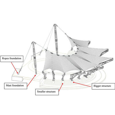 Wholesale Hotel Tent Tarpaulin Architectural Tensile Membrane Structure Workshop Aisle PVC Coated Fabric